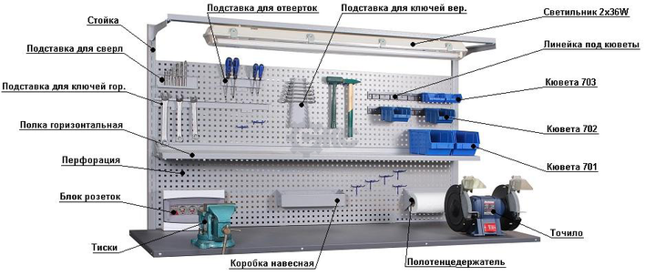 <br>Дополнительная комплектация для верстаков и тележек